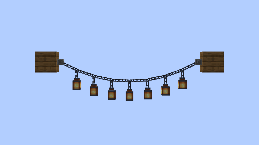 Как выглядит цепь с фонарями