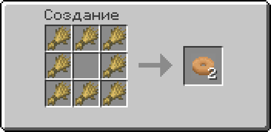 Рецепт создания бублика: Josh's More Food