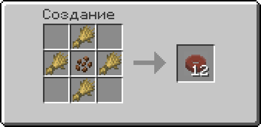 Рецепт создания шоколадного пончика: Josh's More Food