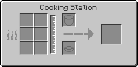 Интерфейс кухонной плиты