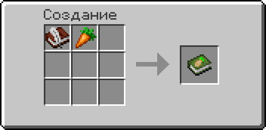 Рецепт создания книги о питании