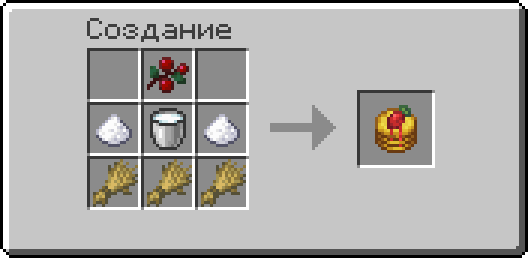 Рецепт создания блинов