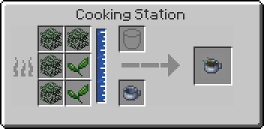 Рецепт создания елового чая: Josh's More Food