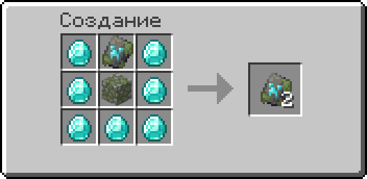 Рецепт дублирования шаблона Danger