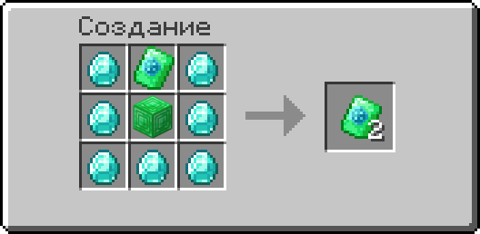 Рецепт дублирования шаблона Drip