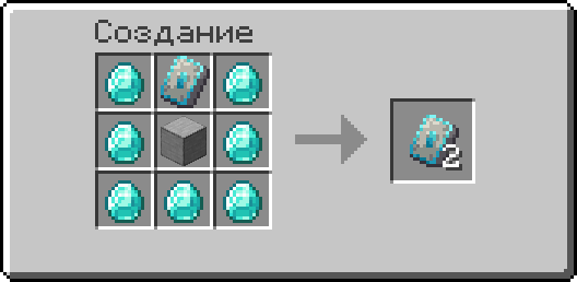 Рецепт дублирования шаблона Margin