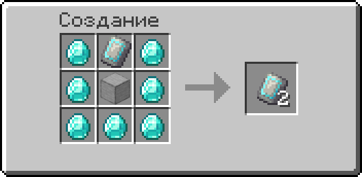 Рецепт дублирования шаблона Plated