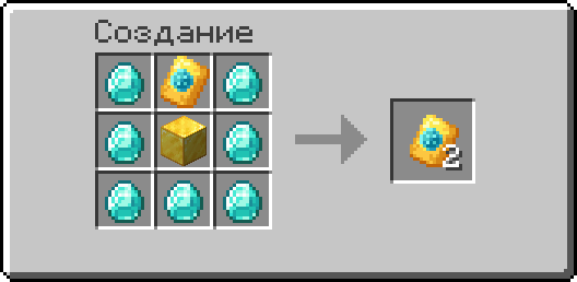 Рецепт дублирования шаблона Pride