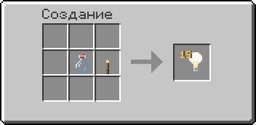 Рецепт создания невидимого света