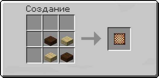 Рецепт создания Шахматной доски