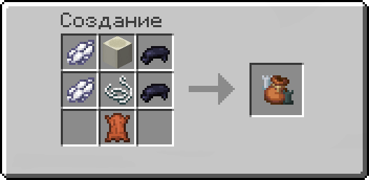 Рецепт создания Мешочка с шахматами