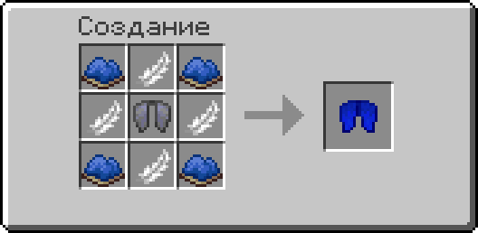 Рецепт создания стиля элитр «Синий попугай