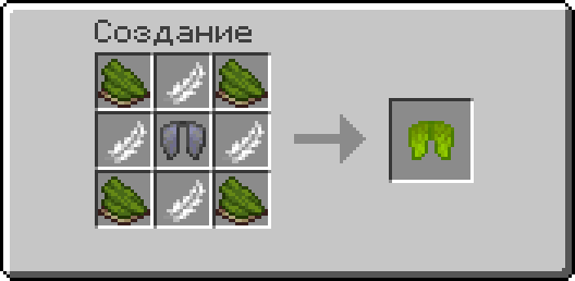 Рецепт создания стиля элитр «Зелёный попугай