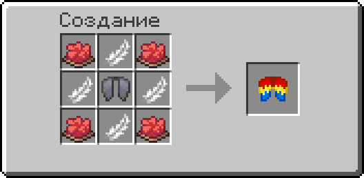 Рецепт создания стиля элитр «Красный попугай