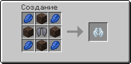 Рецепт создания стиля элитр «Красный попугай