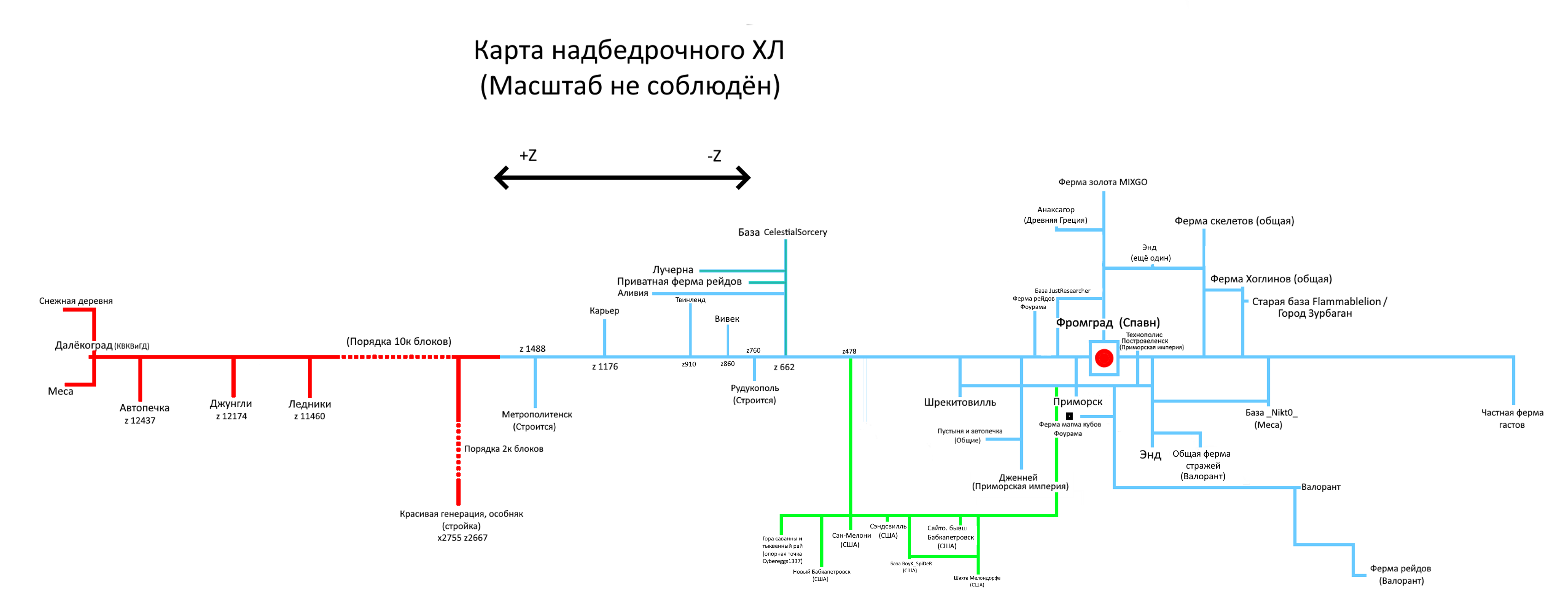 Обновлённая карта надбедрочного Хайперлупа by Flammablelion Full: https://t.me/mainsmpchat/130084
