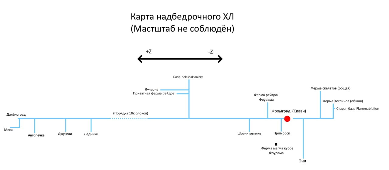 Карта путей до различных локаций. Сделана Flammablelion'ом