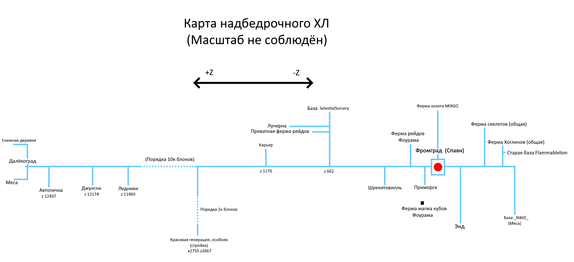 Обновлённая карта ХЛ